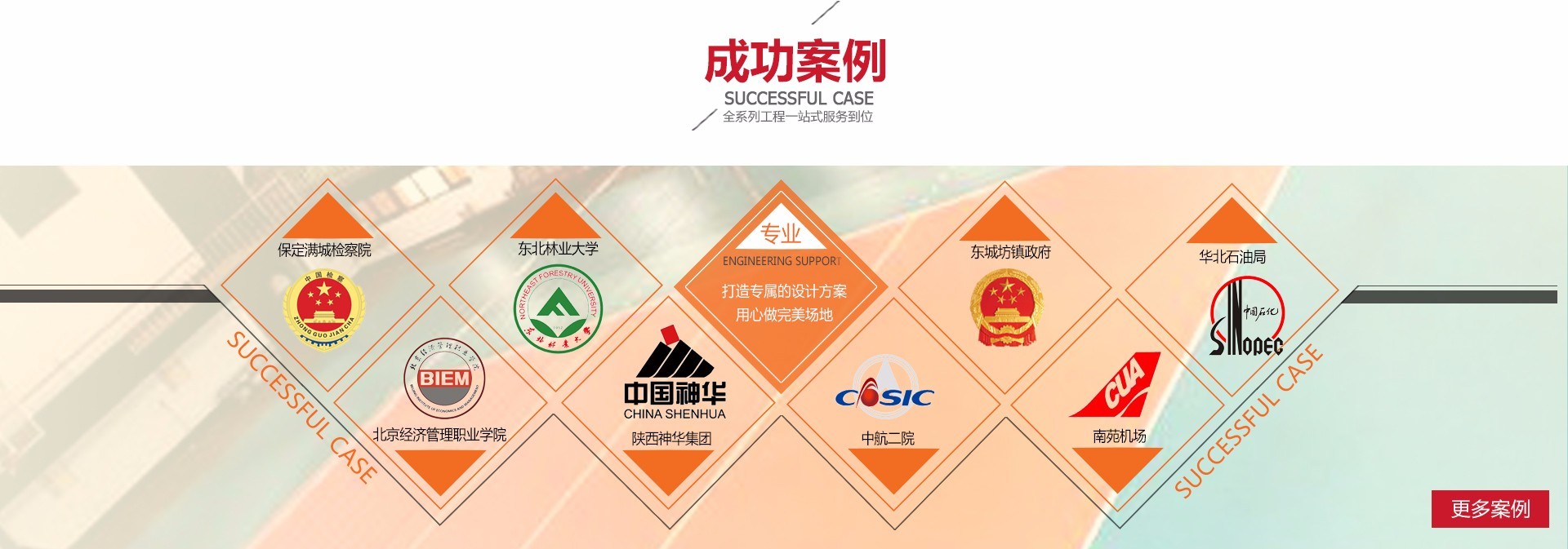 瀏覽更多案例