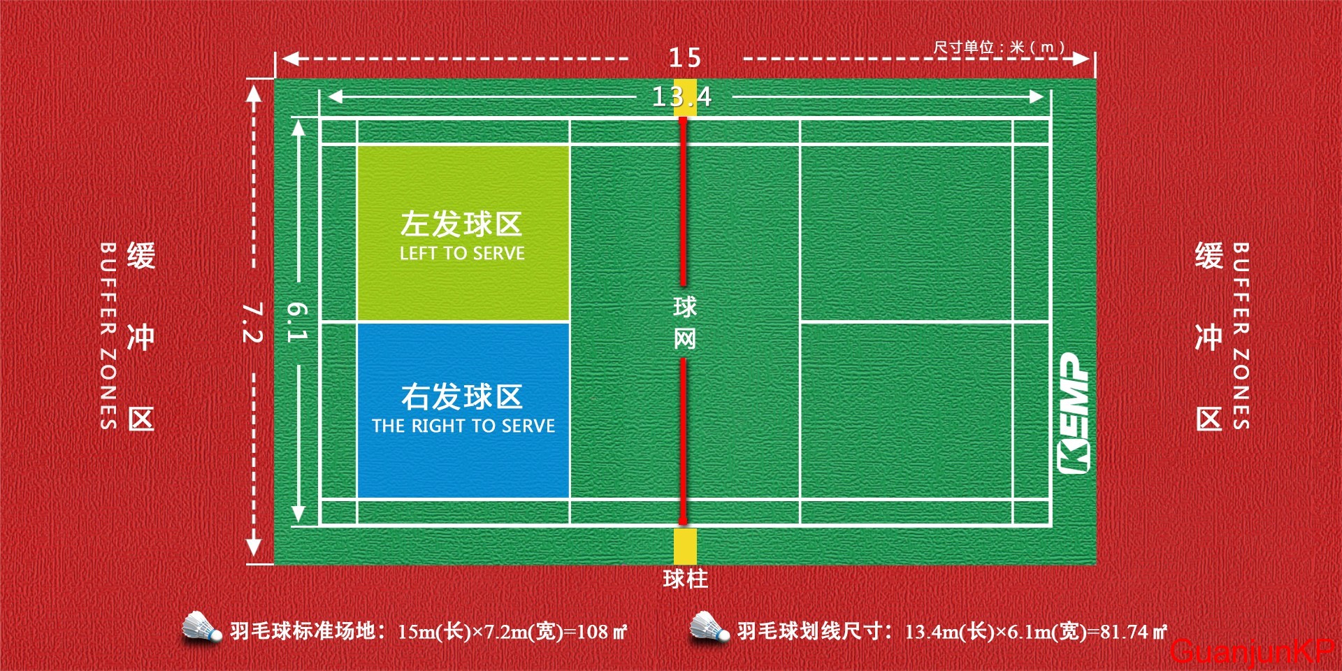 羽毛球運(yùn)動(dòng)場地