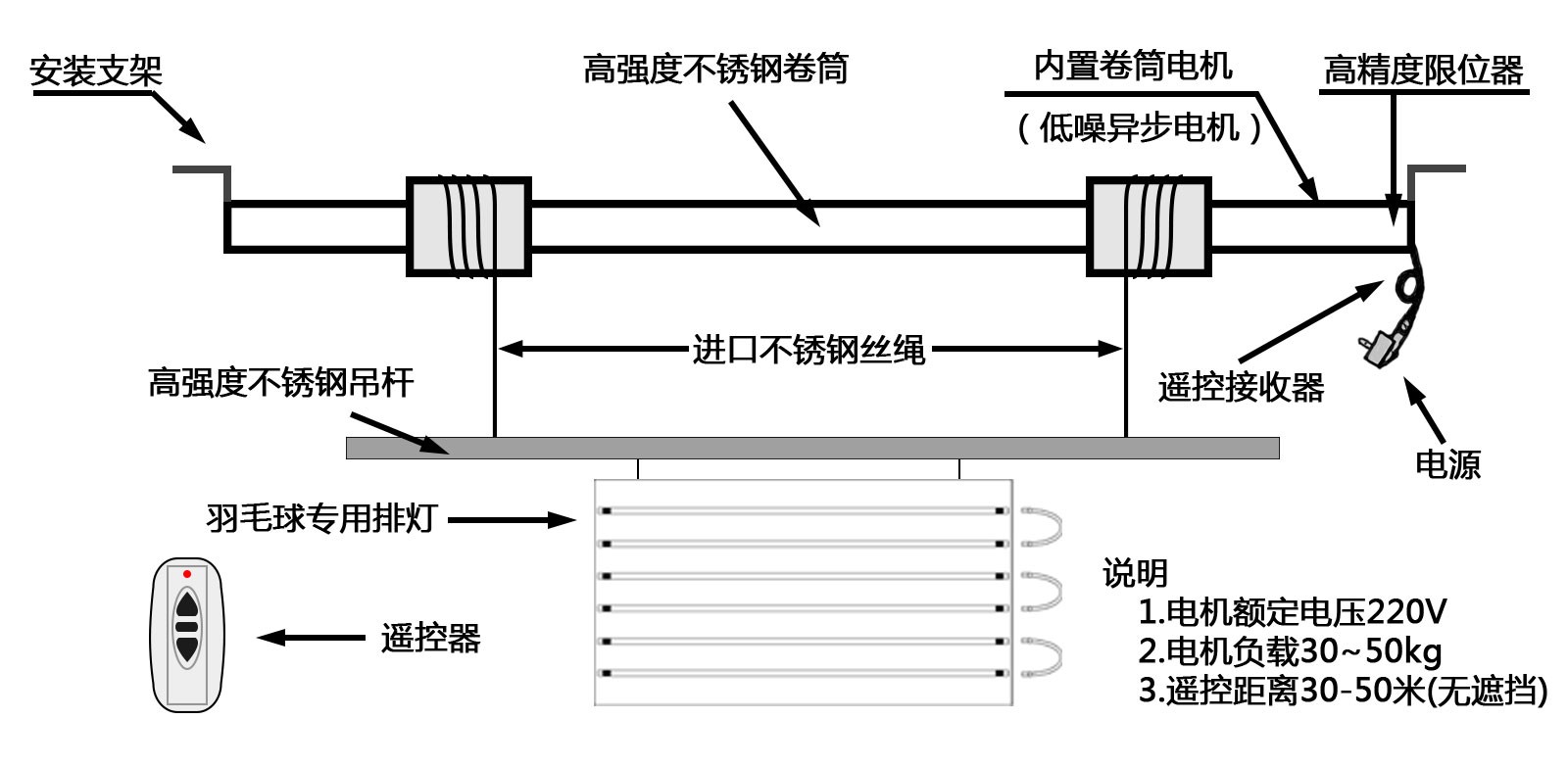 羽毛球升降燈