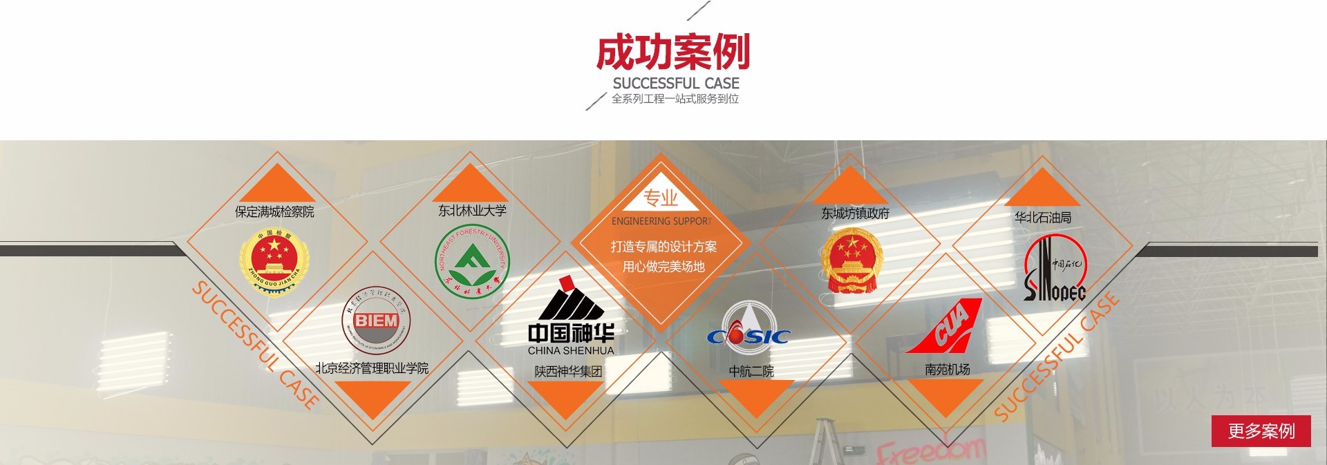 瀏覽更多案例