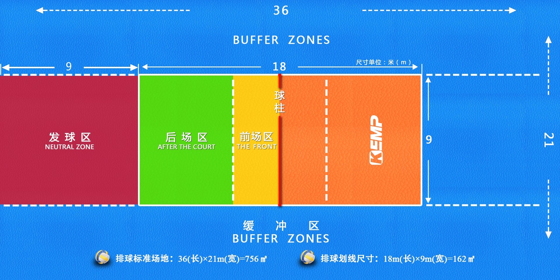 排球運(yùn)動場地