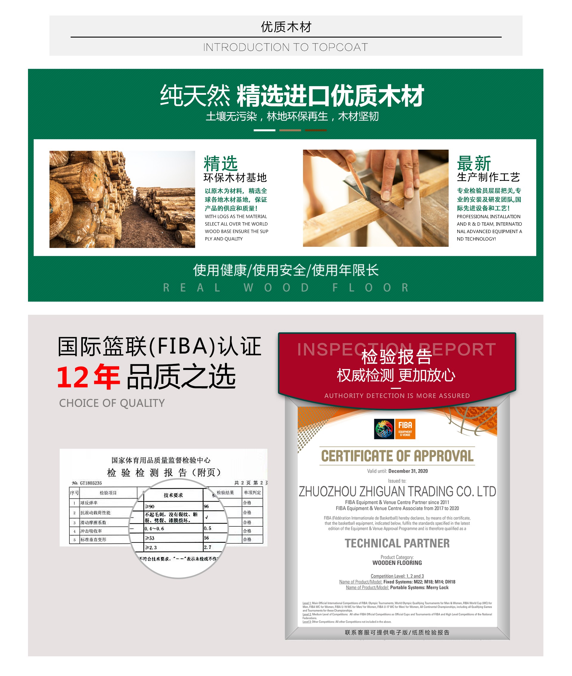 質(zhì)檢報告